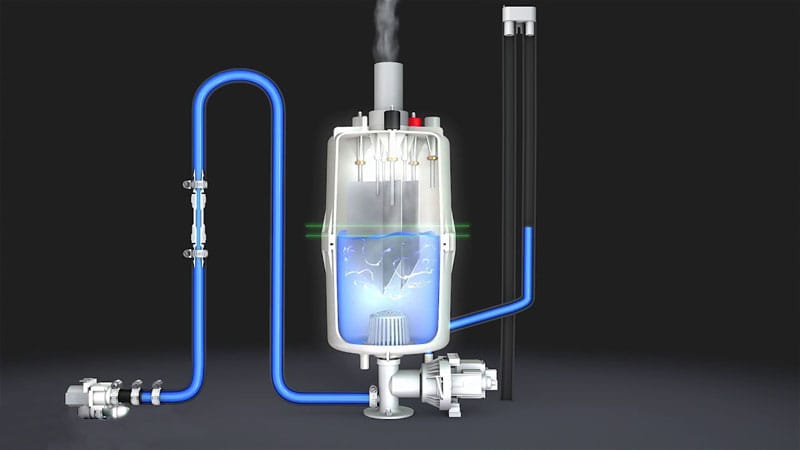 Princip izotermalnog vlaženja vazduha